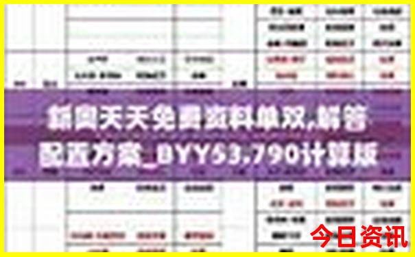 洛阳市区景点排行榜前十名